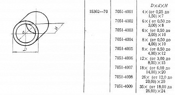   D 18 12,8 20 (7051-4007)