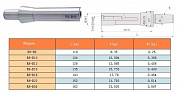  R8 (7/16"- 20UNF) / 18      ( .  . )